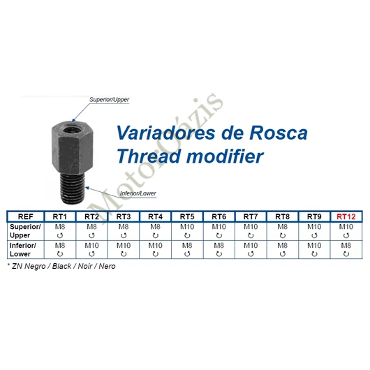 VICMA tükör menet átalakító adapter RT6